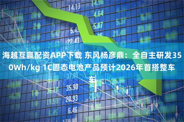 海越互赢配资APP下载 东风杨彦鼎：全自主研发350Wh/kg 1C固态电池产品预计2026年首搭整车